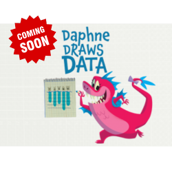Science Museum exhibit data literacy